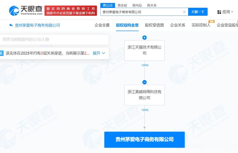 天猫在贵州成立茅爱电商公司，布局网络与信息安全软件研发