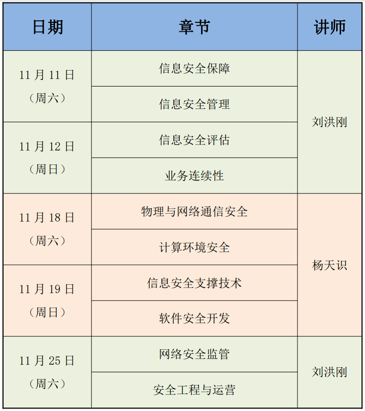 谷安2311期CISP认证培训盛大开班，网络与信息安全软件开发精英再添新力